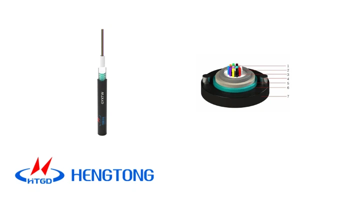 optical fiber cable used for optical fiber cable used for