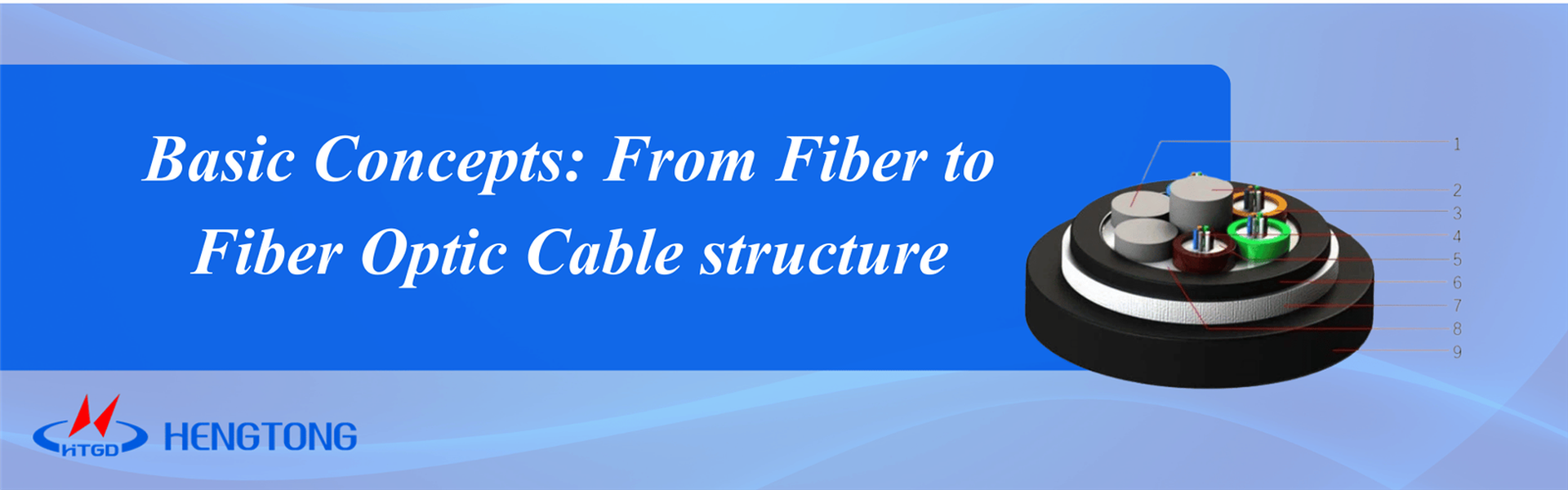 fiber optic cable structure fiber optic cable structure