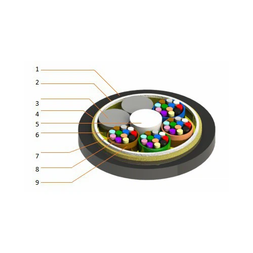 Multi Tube Single Jacket ADSS Cable