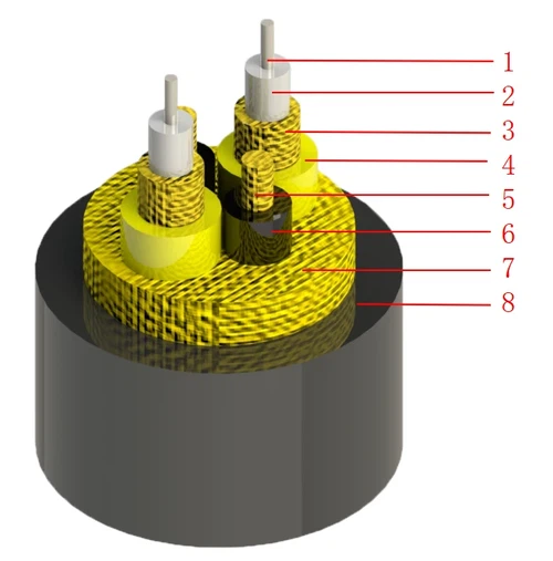 Remote Radio Unit RRU Optical Fiber Cable structure@hengtongglobal Remote Radio Unit RRU Optical Fiber Cable structure@hengtongglobal